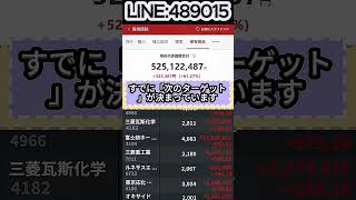 #株式投資 #日本株 #株式#資産運用初心者#株式投資記録#日本株投資#株式日記#投資メモ