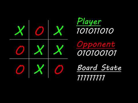 Neat AI does Tic Tac Toe