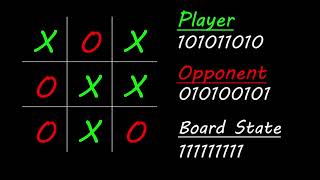 Neat AI does Tic Tac Toe