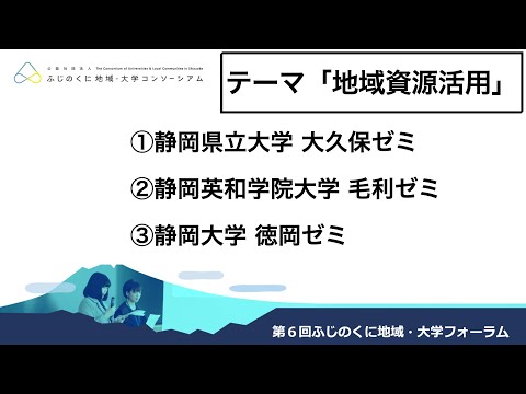 国際文化学科 第６回ふじのくに地域・大学フォーラム　テーマ「地域資源活用」