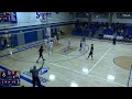 Brady Martin Jr Year HS & AAU Highlights