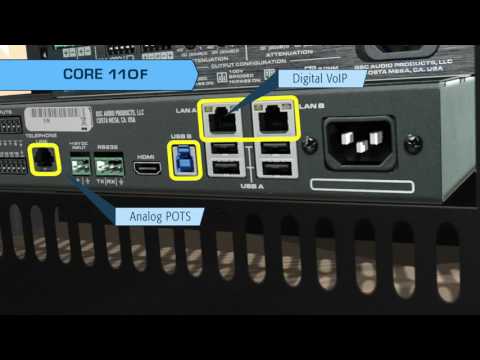 Q SYS Conference Hardware Overview