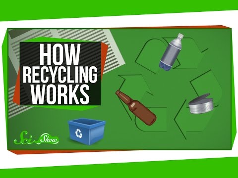 リサイクルの仕組み (How Recycling Works)