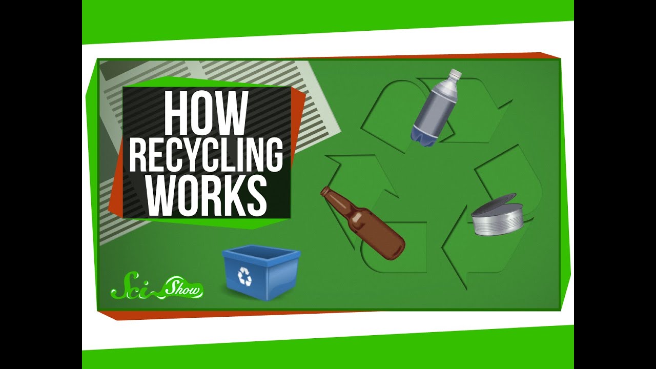 How Recycling Works