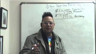 Thou Shalt Not Fooleth Thy Selfeth:  Why You Need To Build