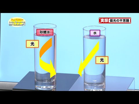 ストークスパラメータについて詳しく解説