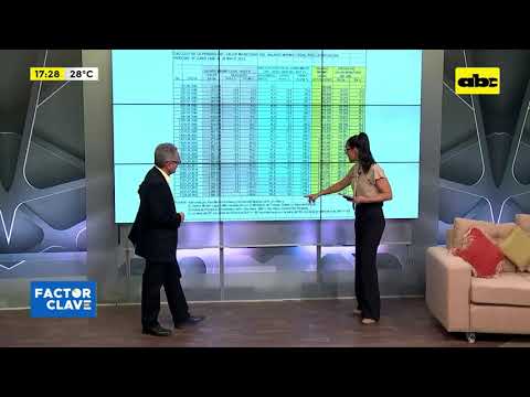 El Salario Mínimo en Paraguay Un Vistazo a la Realidad Económica