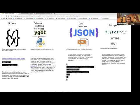 Introduction to the YANG data modeling language