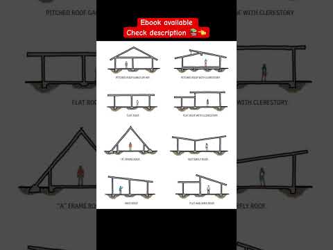 TYPES OF ROOF #shorts #civilengineering065 #viral