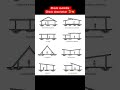 TYPES OF ROOF #shorts #civilengineering065 #viral