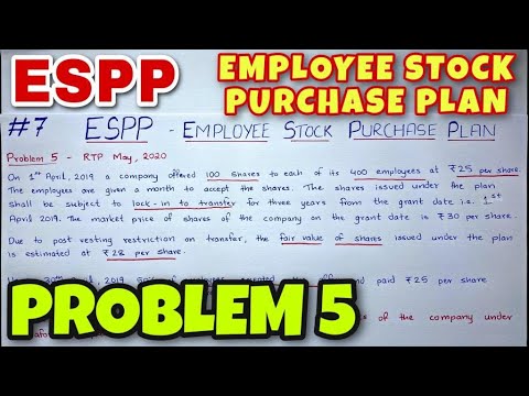 1 ESOP Concept Advance Accounts CA INTER By Saheb Academy