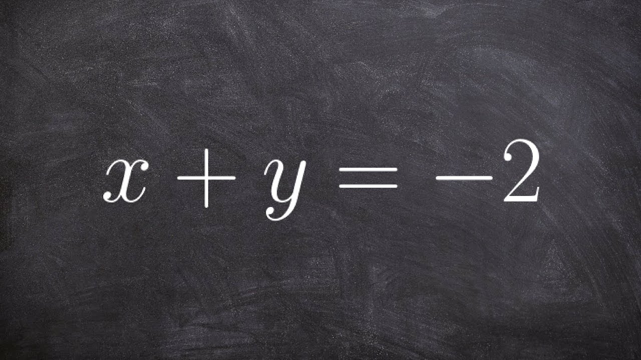How to graph a linear equation using the intercept method