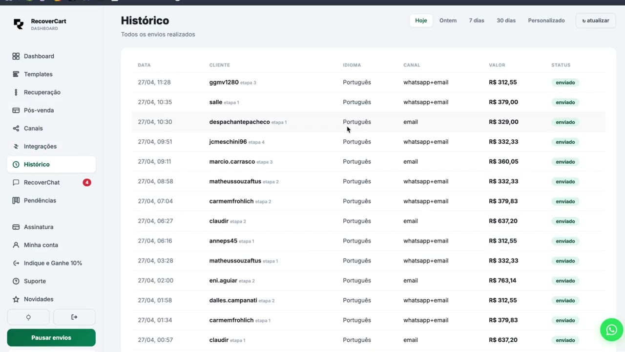 RecoverCart Dashboard