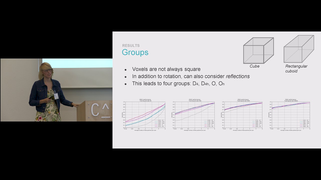 MIDL2018, Day 1: Presentation by Marysia Winkels