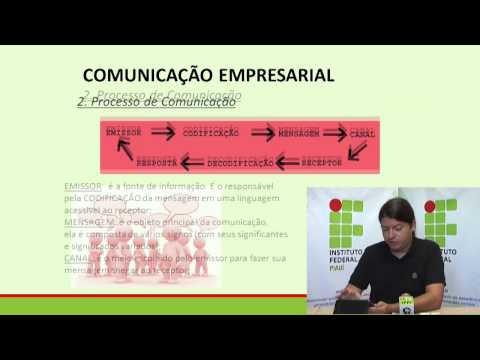 Administração - Comunicação Organizacional - Aula 1