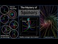 The Mystery of Spinors