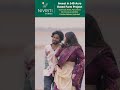 Vaalu Kallatho BTS Gowri Naidu Niveditha Gowda Sandeep Sannu Latest Love Songs 2024