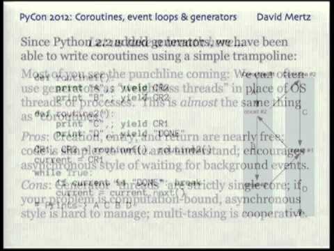 Image from Coroutines, event loops, and the history of Python generators