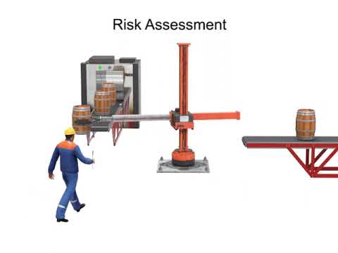 Hazard Identification and Risk Assessment for automated or robotics  machine safety