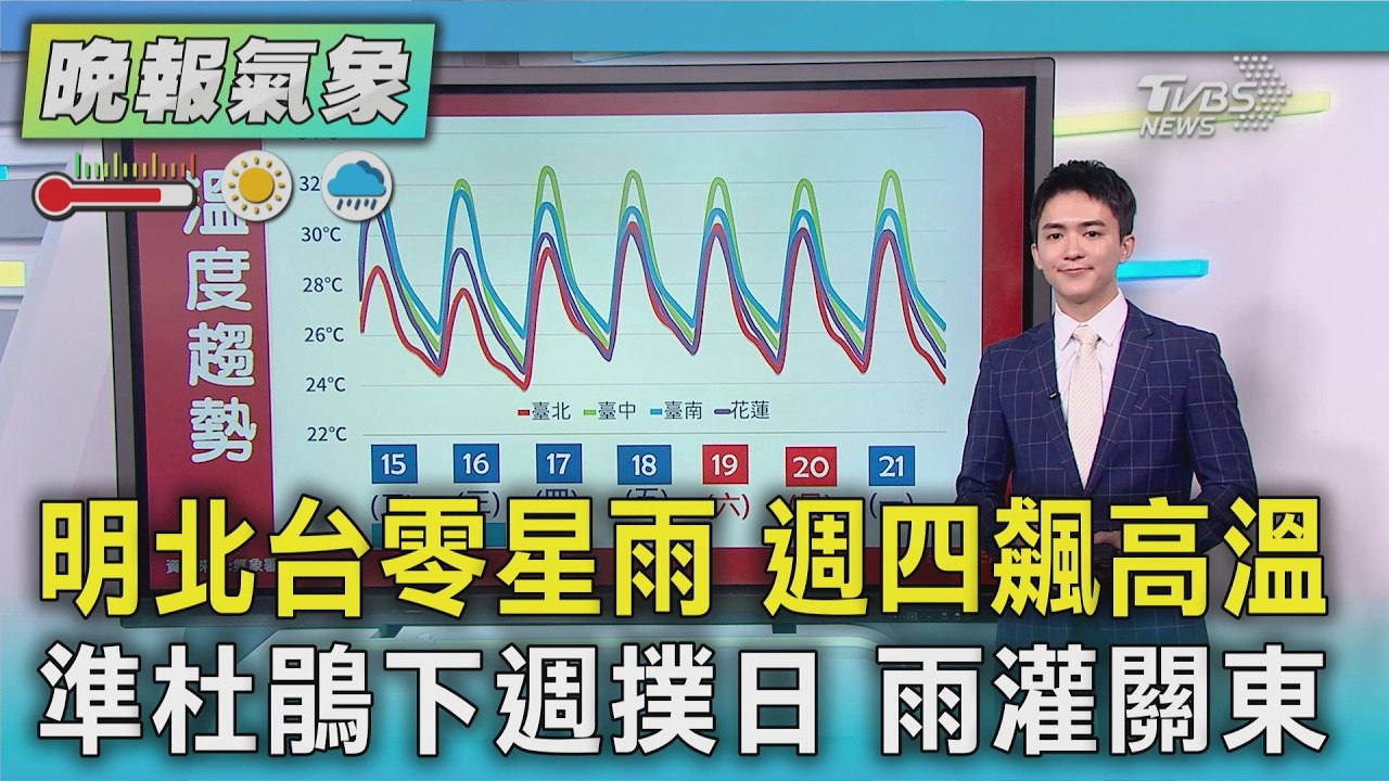 天氣/好天氣來了! 週四起轉乾「中秋烤肉預備」|TVBS新聞 @TVBSNEWS01