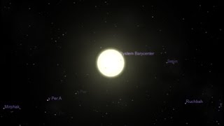 Light Years Sound of Sun Sirius Alpha Centauri - The Local Trinity Stars -  (Binaural Beats)