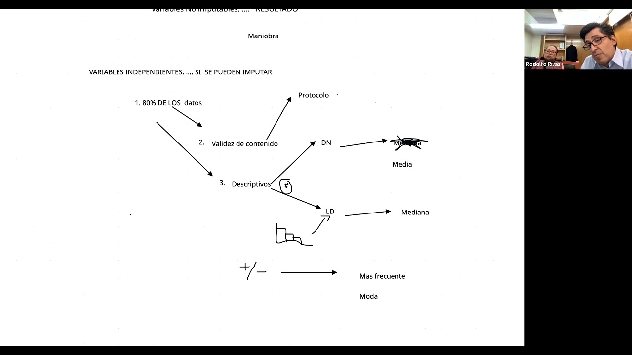 Bioestadística básica 10. Limpieza de base de datos vol II.
