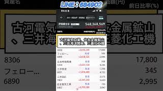 #日本経済 #経済ニュース #投資初心者 #日本株 #investing #株価分析 #株式投資 #注目銘柄 #資産運用 #今買う株 #急騰株