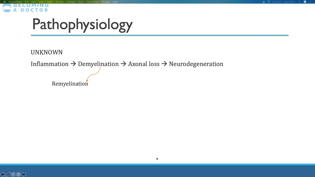 Online Tutorial | Multiple Sclerosis | Neurology