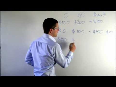 Montgomery Whiteboard Series - Cashflow