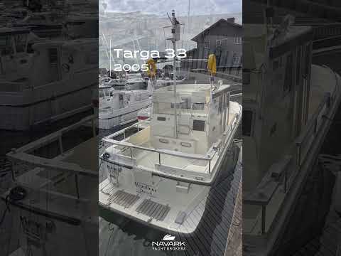 Video Placeholder