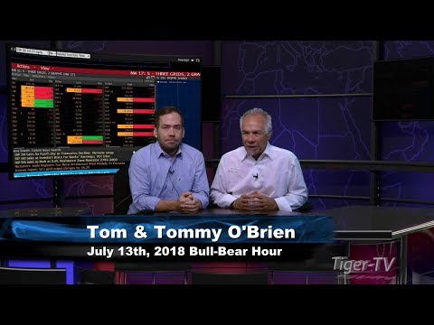 July 13th Bull-Bear Nadex Option Hour on TFNN - 2018