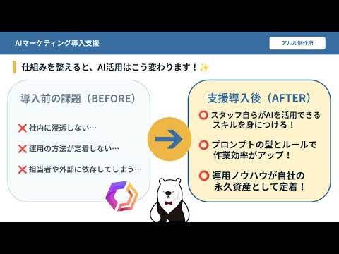 AIマーケティング導入支援 3分解説動画