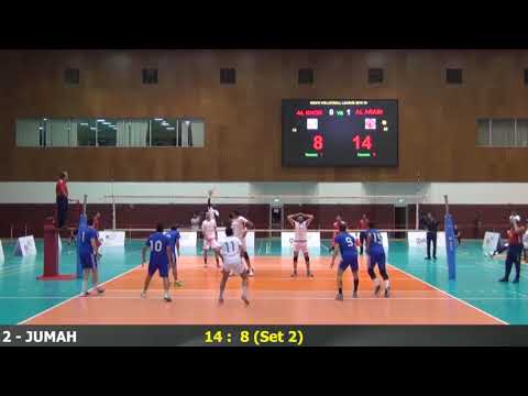 Al Arabi X Al Khor 3 0   Qatar Volleyball League 18 19