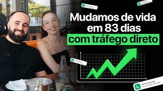 R$ 1 Milhão Em 83 Dias com Marketing Direto | Jaqueline Lourenzi e Lucas Cocenski - Kiwicast #524