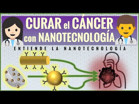 COMBATIR el CANCER con NANOTECNOLOGIA