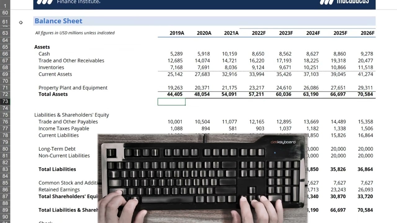 Macabacus