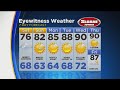 Lauren S 6pm Friday Evening Weather Forecast
