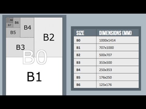 "B" Series Paper Size Explained | B0, B1, B2, B3, B4, B5, B6, B7, B8, B9, B10 Paper Size