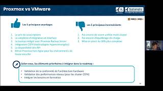 03 Atelier 1_Solution Proxmox_Grégory Bernard_Dynfi