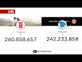 MrBeast & T-Series  Live Subscribers Count  Live