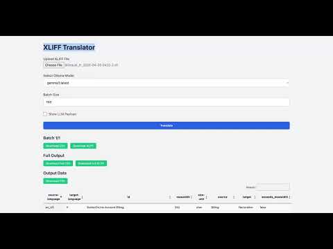 Item video thumbnail