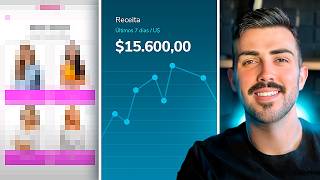 Como Encontrar Ofertas Escaladas de Quiz Gratuitamente