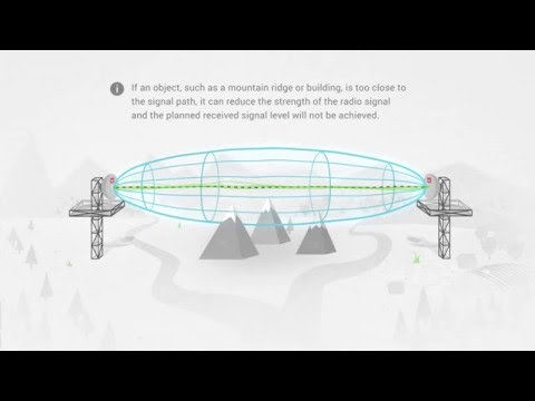 Tutorial: What is line of sight and how to verify it?