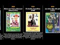 Esperanza Roy Best Movies