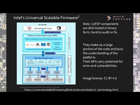 Video Thumbnail: CyReVolt: Patterns hiding in DRAM initialization