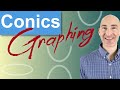 Conic Sections Hyperbolas Ellipses Parabolas Circles How To Graph