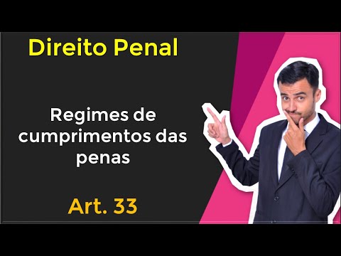 Direito Penal em Tópicos | Regime de Cumprimento de Pena | Art. 33