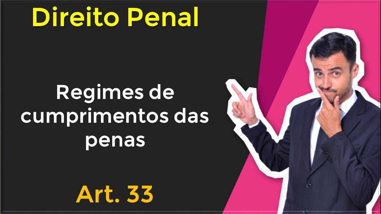 Direito Penal em Tópicos | Regime de Cumprimento de Pena | Art. 33
