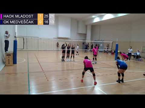 16.10.2021., PH ML. KADETKINJE, OD 5. DO 8. MJESTA, HAOK MLADOST - OK MEDVEŠČAK