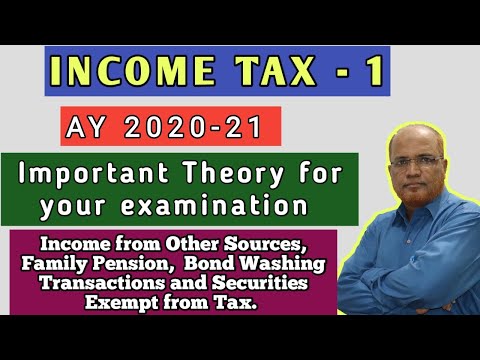 Income Tax 1 I Income Tax Act 1961 I AY 2020 21 I Introduction II Part 1 I Khans Commerce Tutorial